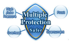 multi protection